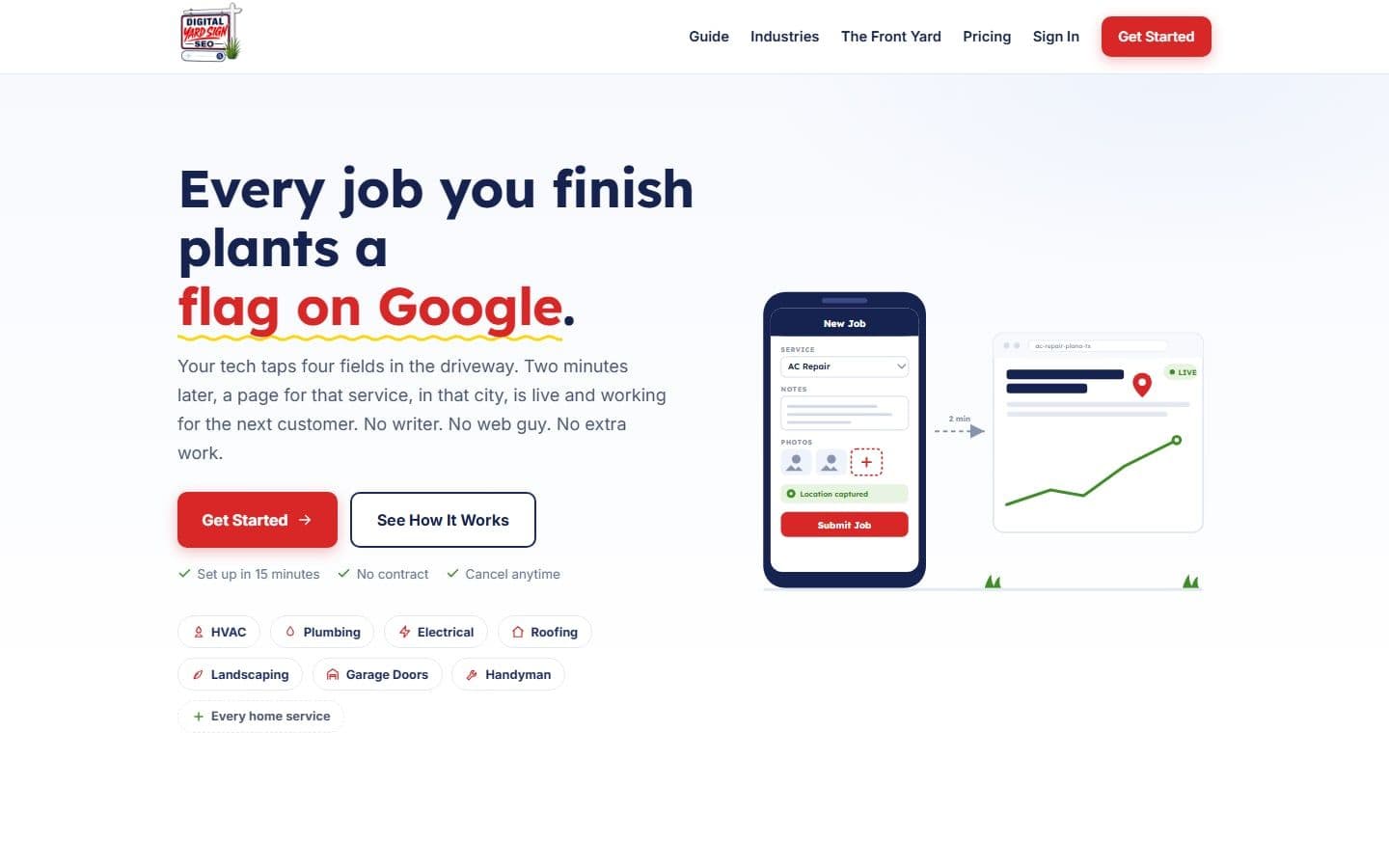 Digital Yard Sign SEO website screenshot